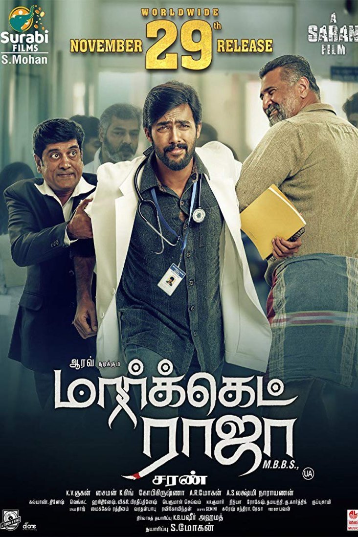Market Raja MBBS