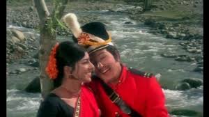 Poo Mazhai Thoovi