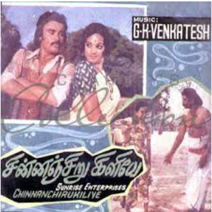 Vaigai Neerada Vaanil