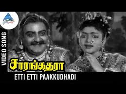 Etti Etti Paakkudhadi Thoppile